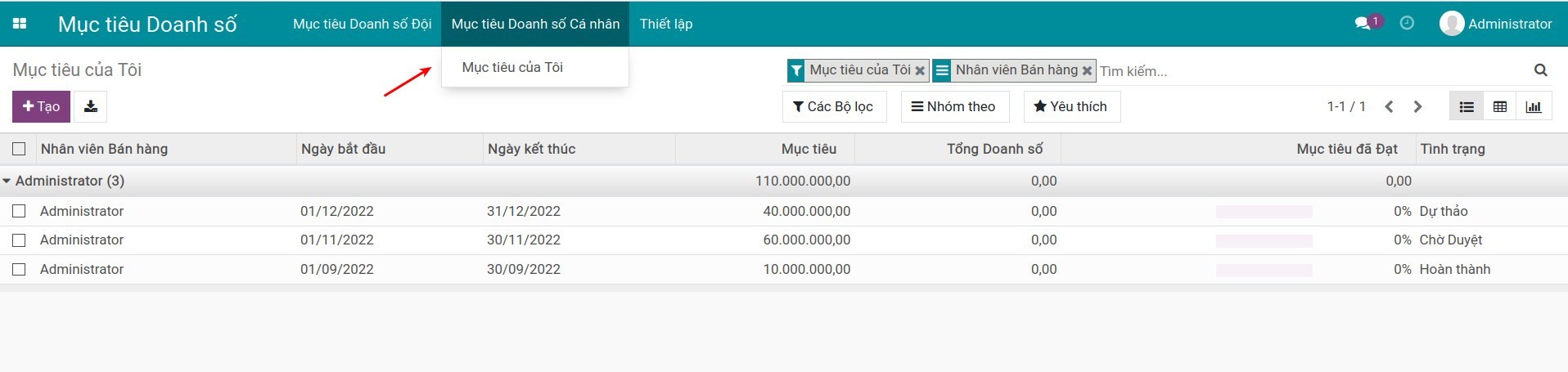 Mục tiêu doanh số của tôi