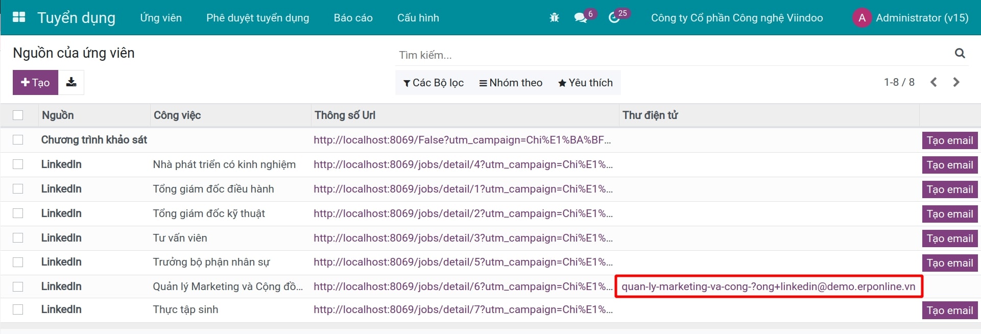 Thư điện tử trên nguồn tuyển dụng