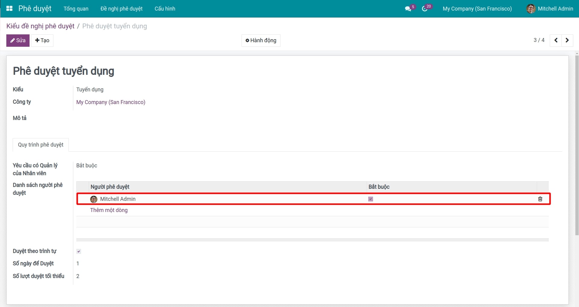 Danh sách Người phê duyệt