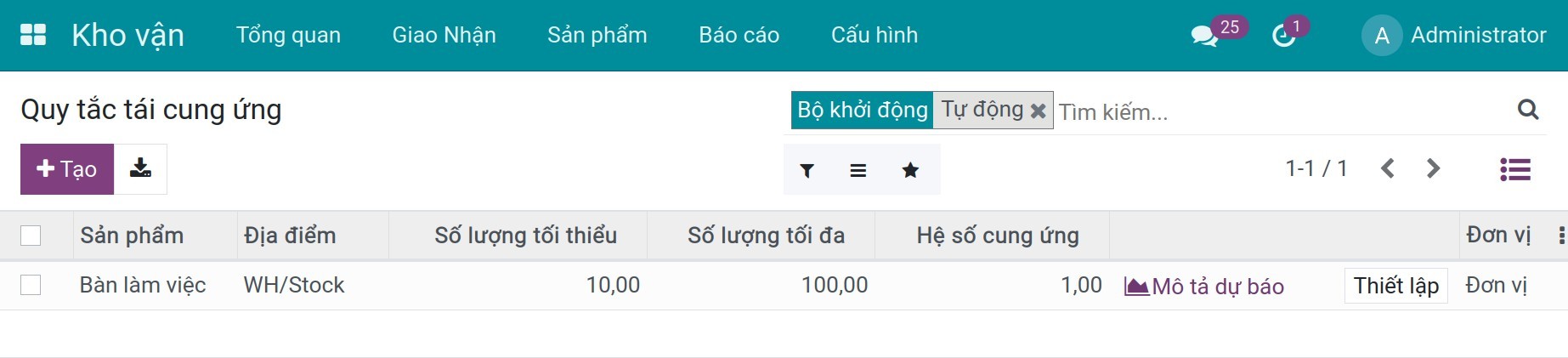 Thiết lập quy tắc MTO