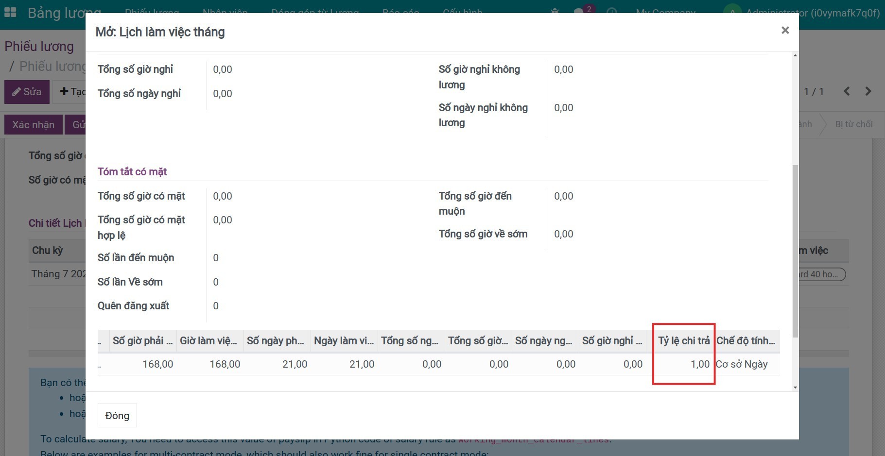 Tỷ lệ chi trả: