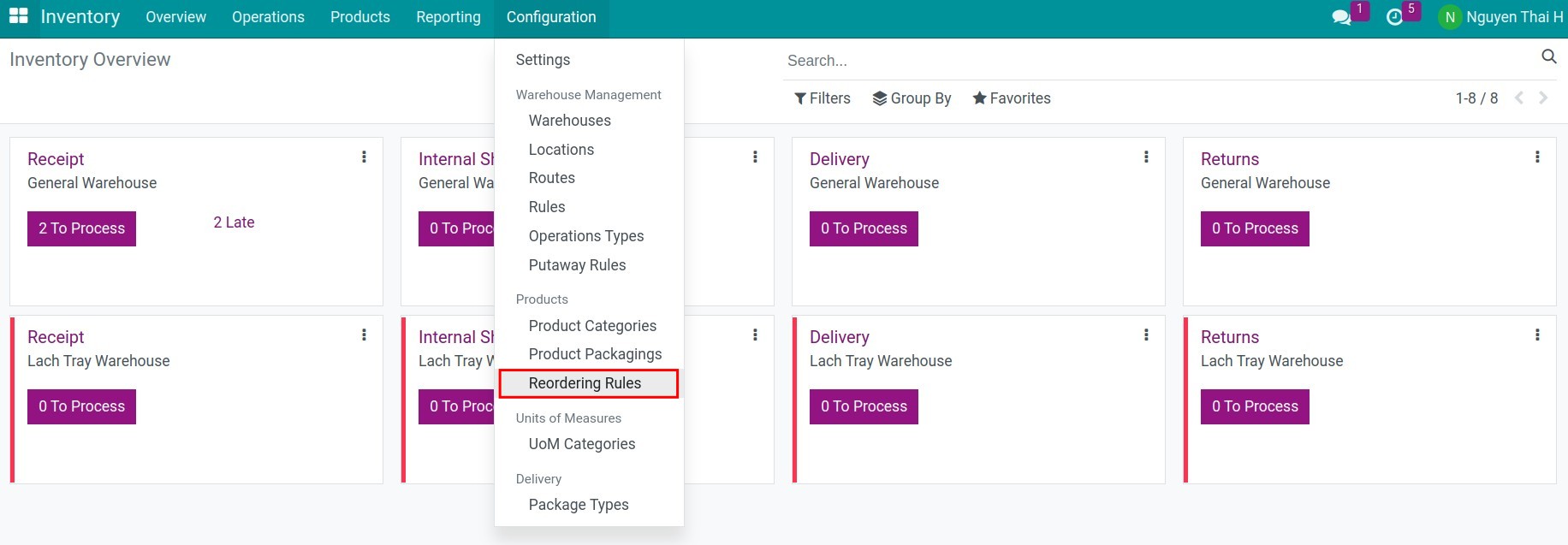 MTO rule configuration Inventory Viindoo