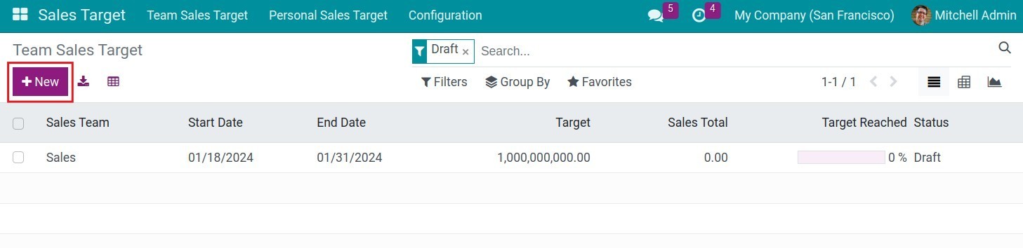 Create team sales target