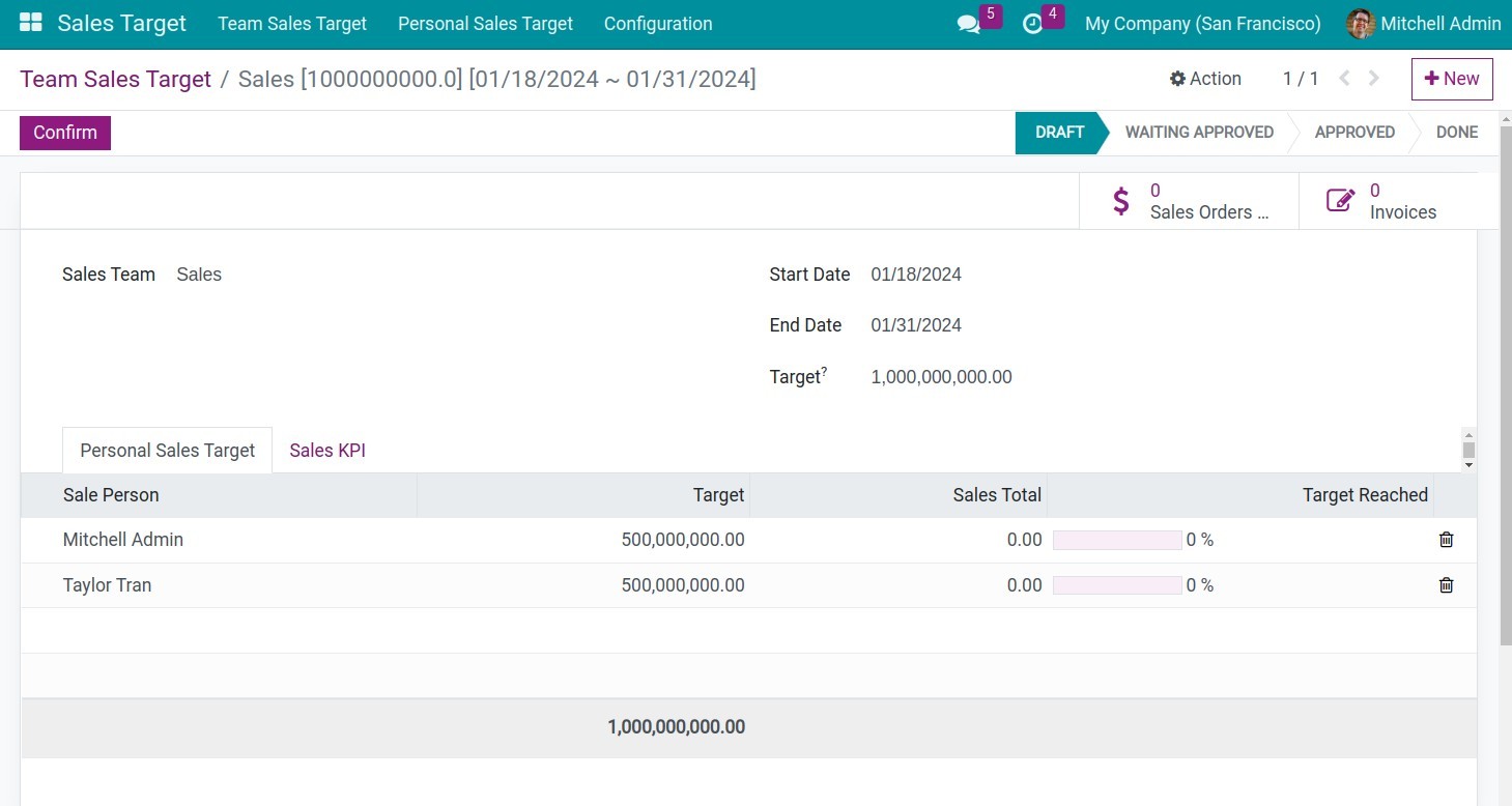 Add sales target information