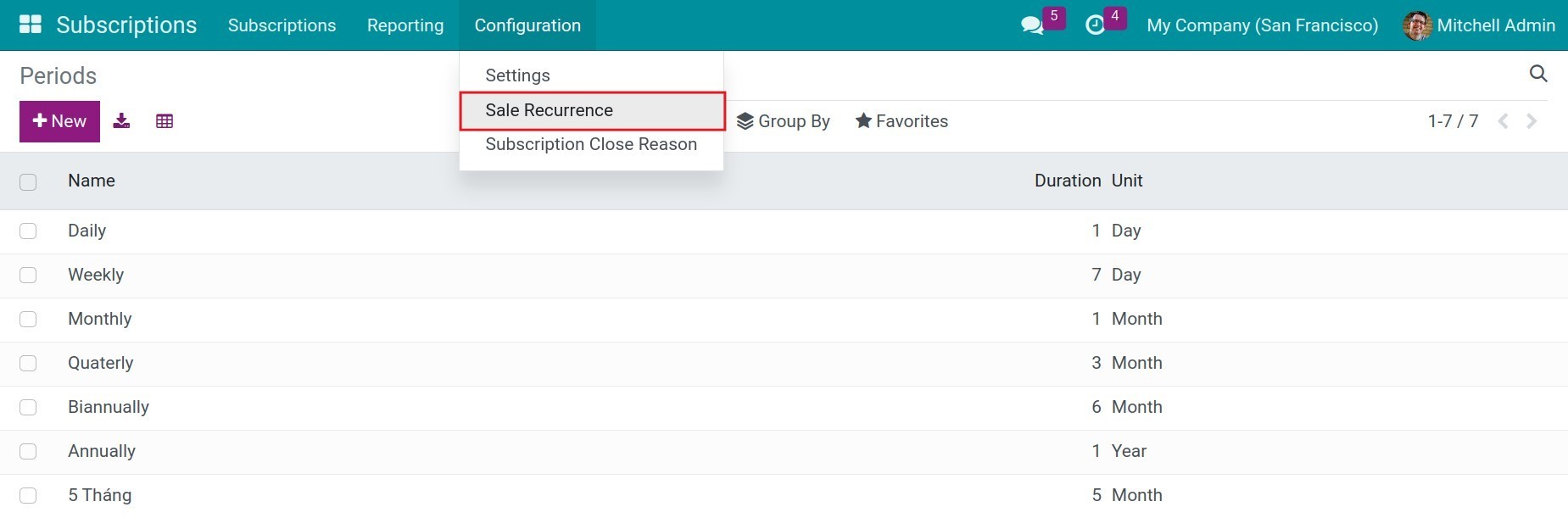 Set up sale recurrence