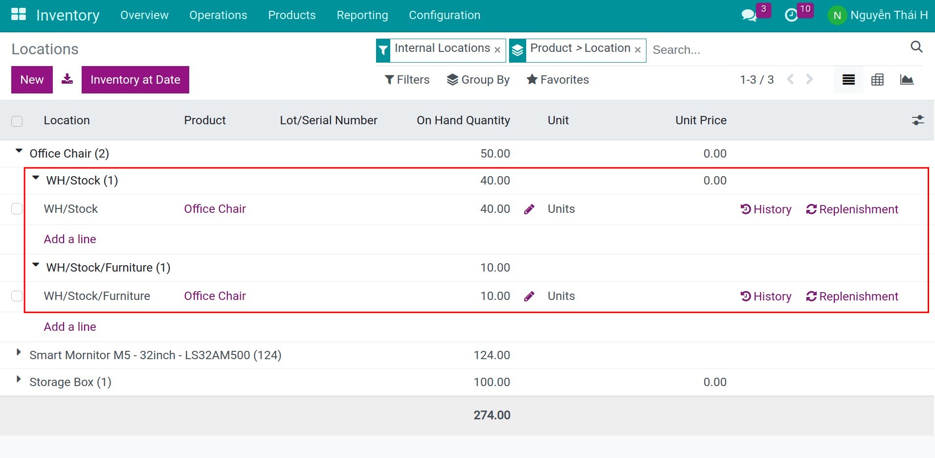 Inventory report according to Putaway Rule Inventory Viindoo