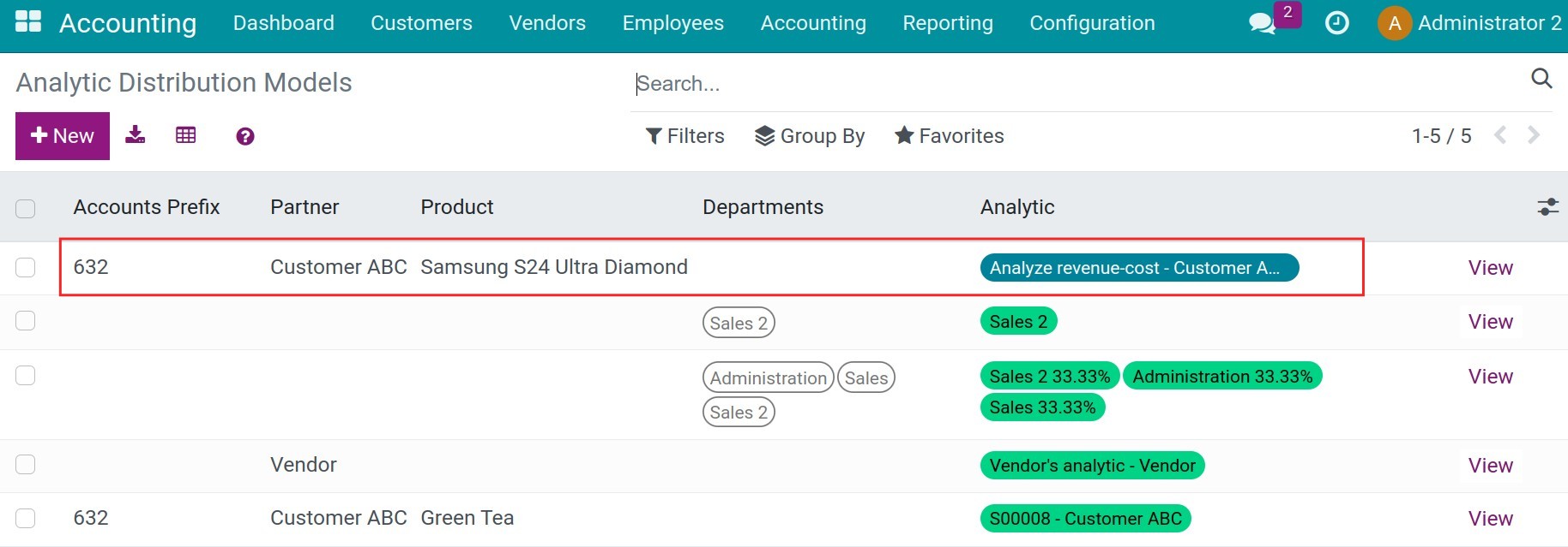 A default analytic account - Viindoo Accounting app