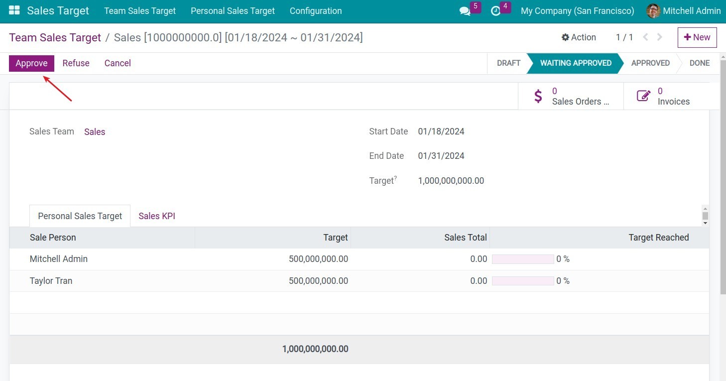 Approve team sales target