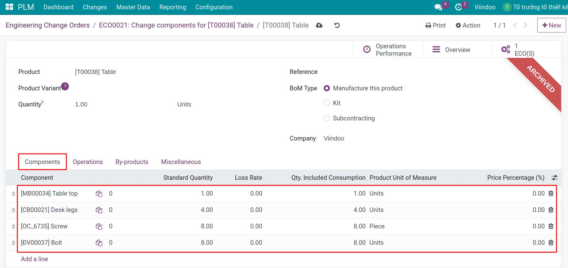 Change the BOM component