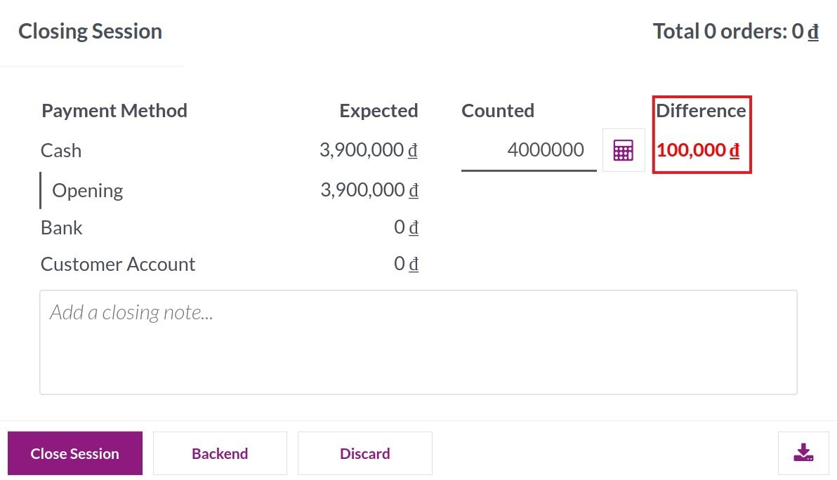 Closing balance difference is bigger than the authorized amount