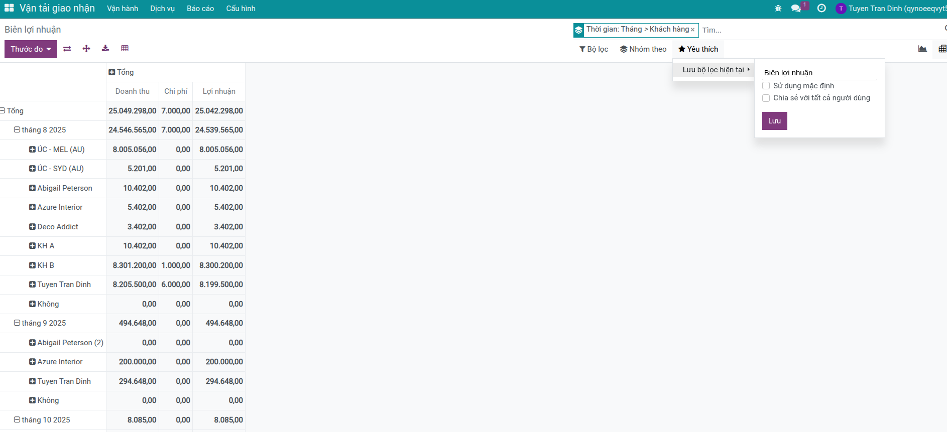 Save Favorite Filters