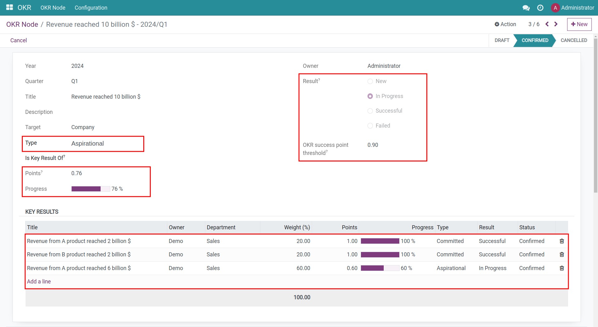 Objective types in Viindoo OKR