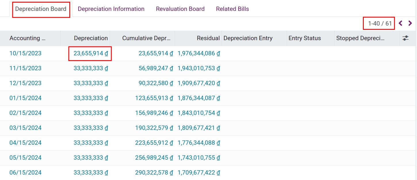 Depreciation Information tab with Linear method when Prorata Temporis is ticked in Viindoo.