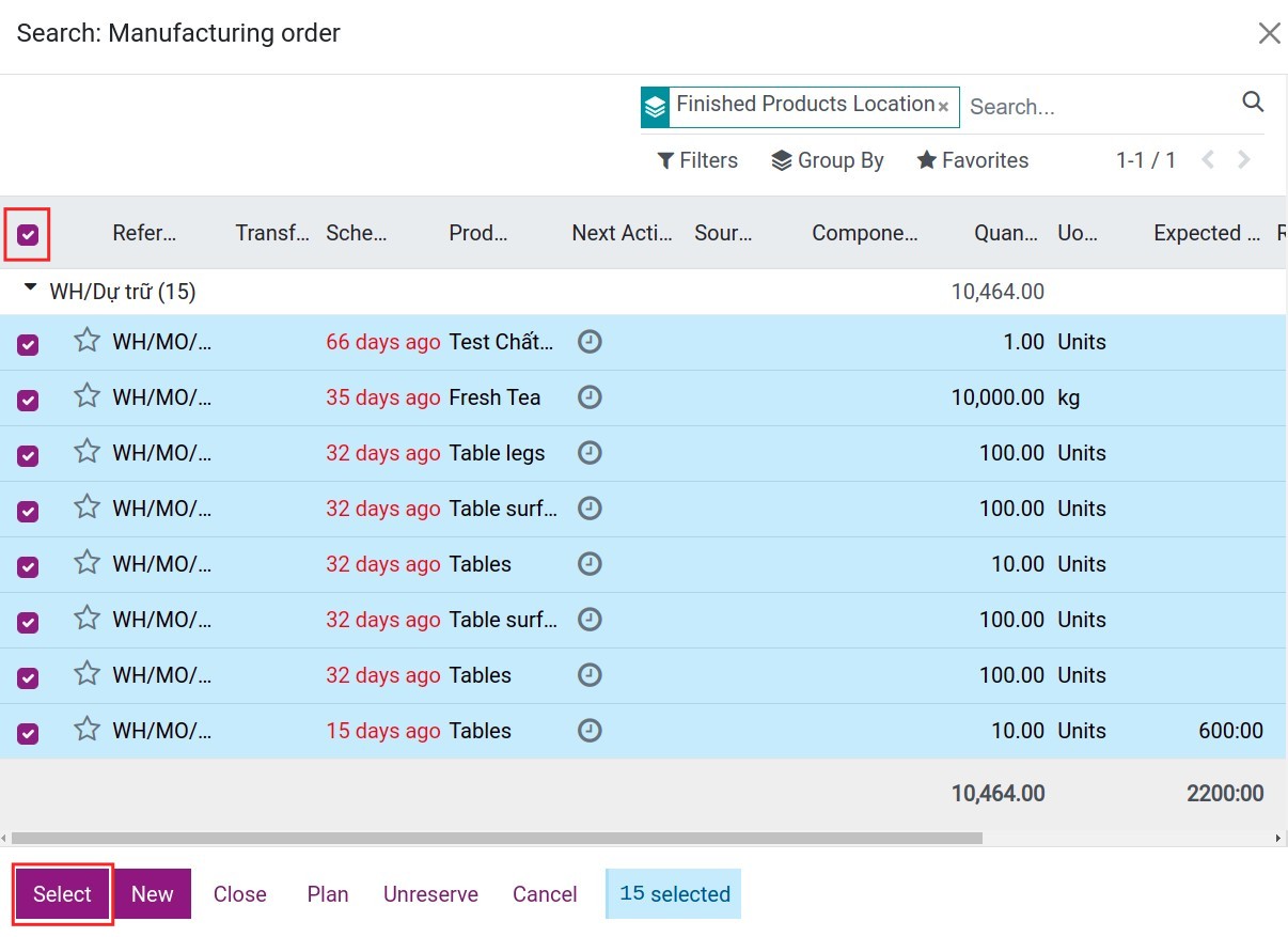Allocated manufacturing orders in Viindoo
