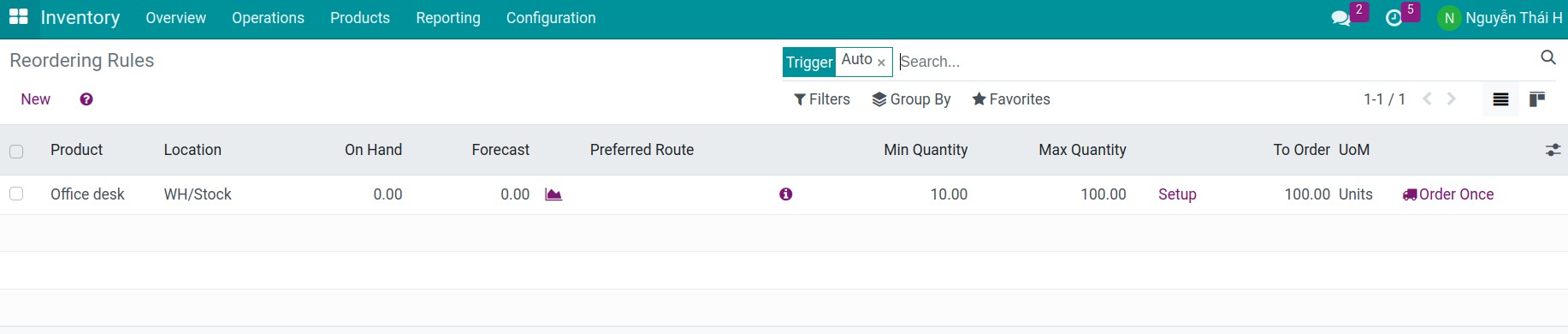 MTO rule configuration Inventory Viindoo