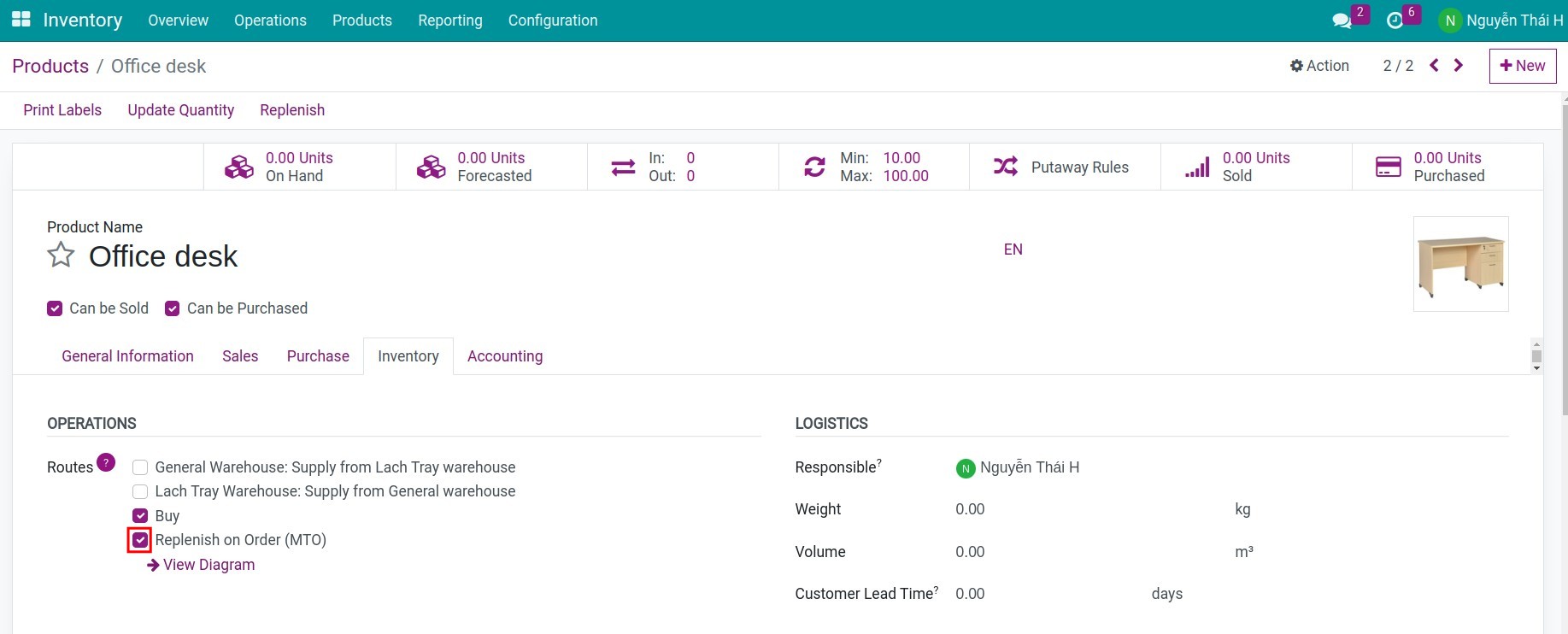 MTO configuration Inventory Viindoo