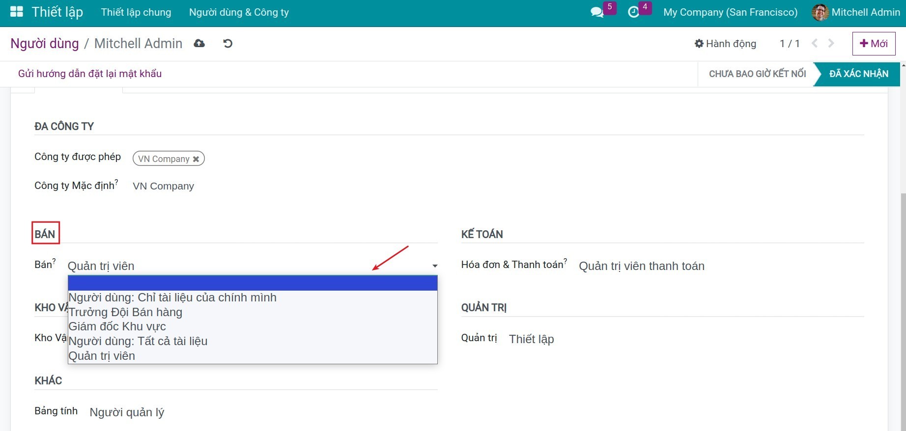 Phân quyền mục tiêu doanh số