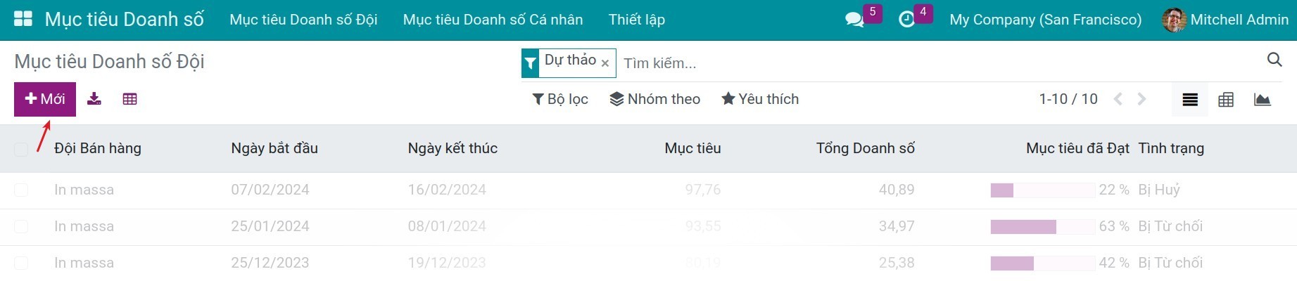 Tạo mục tiêu doanh số đội