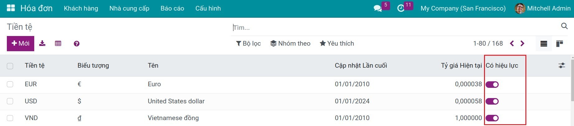 Kích hoạt loại tiền tệ mới