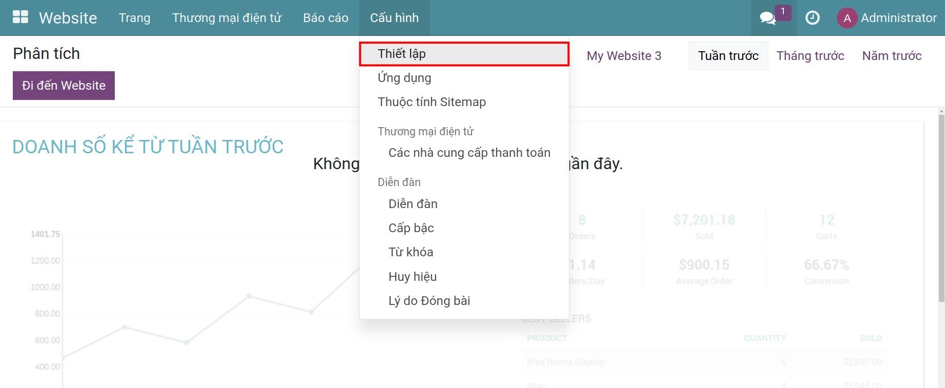 Thiết lập ứng dụng Website