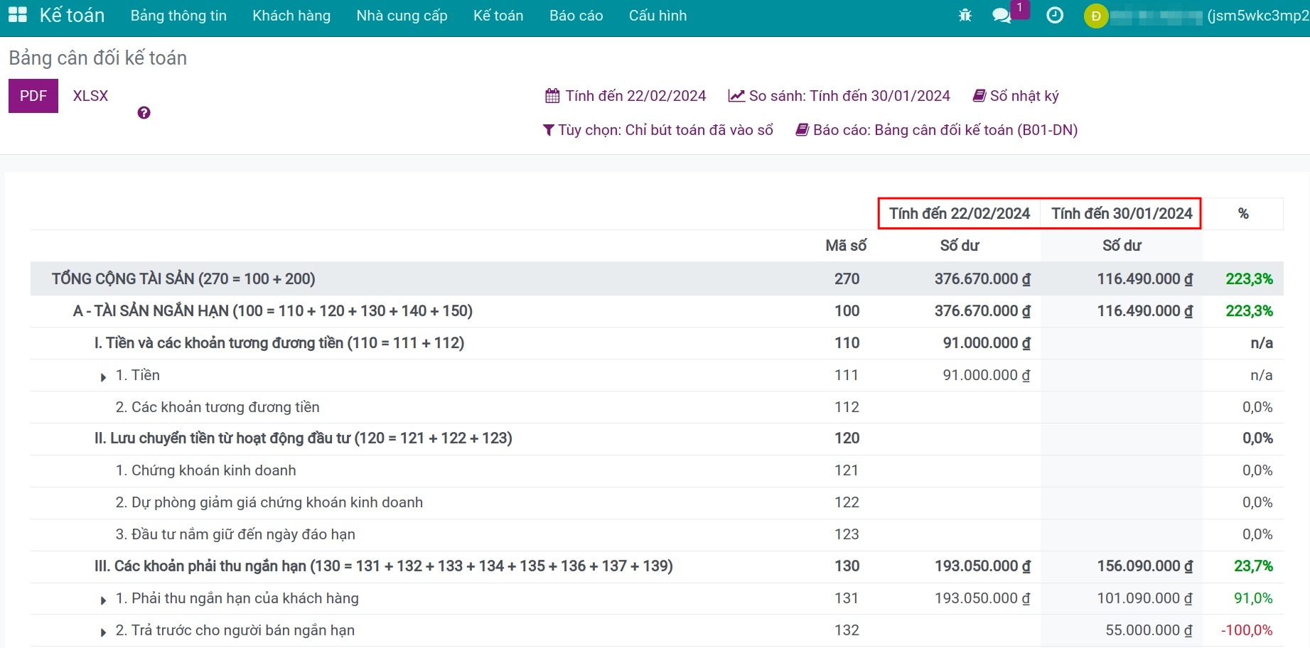 Hiển thị số liệu khi xem dưới dạng so sánh các kỳ