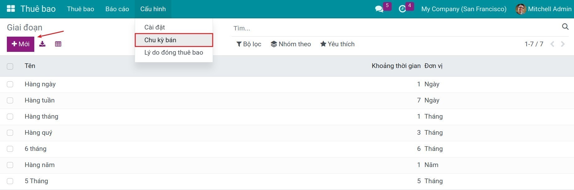 Bạn truy cập vào **Ứng dụng Thuê bao > Cấu hình > Chu kỳ bán**.
