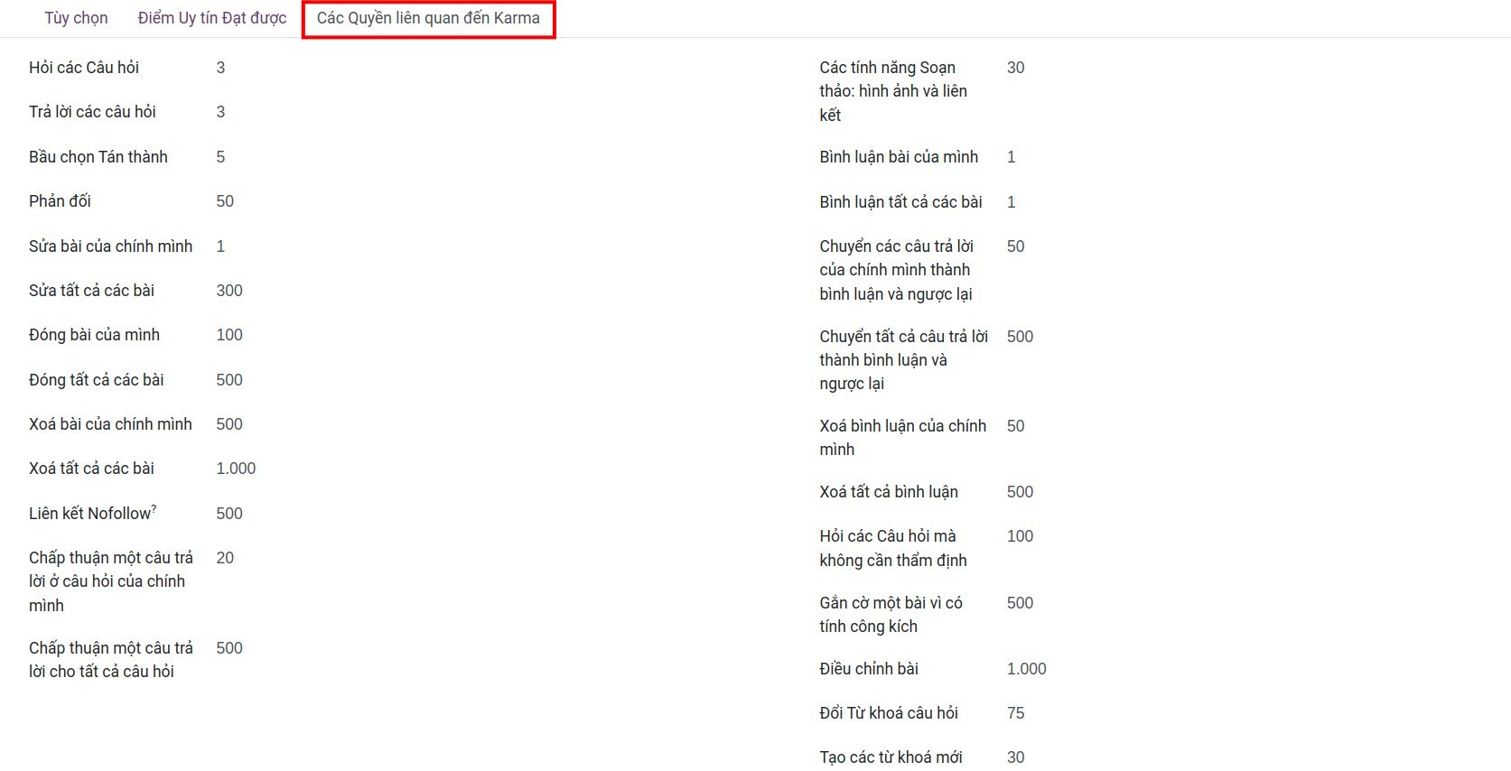 Thiết lập quyền Karma