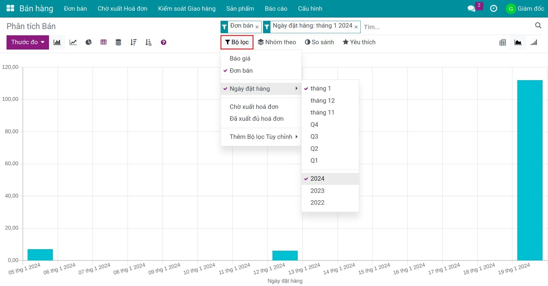 Bộ lọc điều kiện a và b - Viindoo