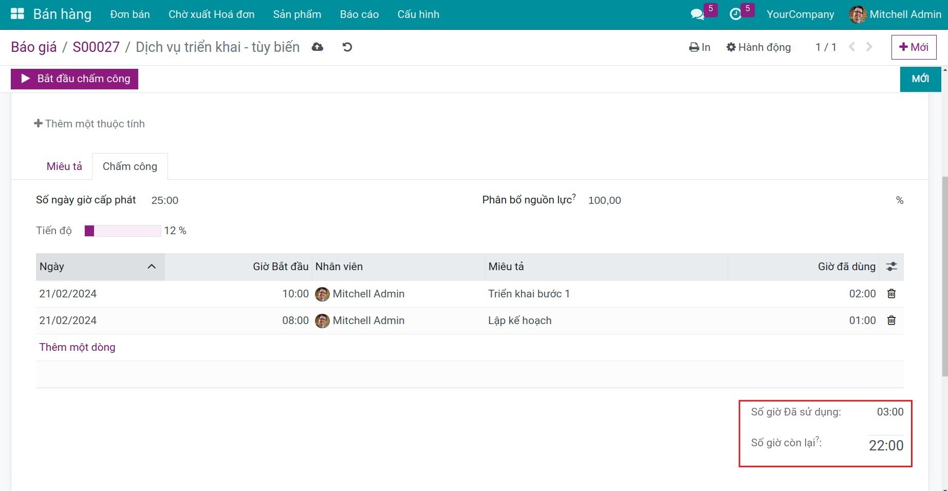 Tổng hợp giờ công trên nhiệm vụ.