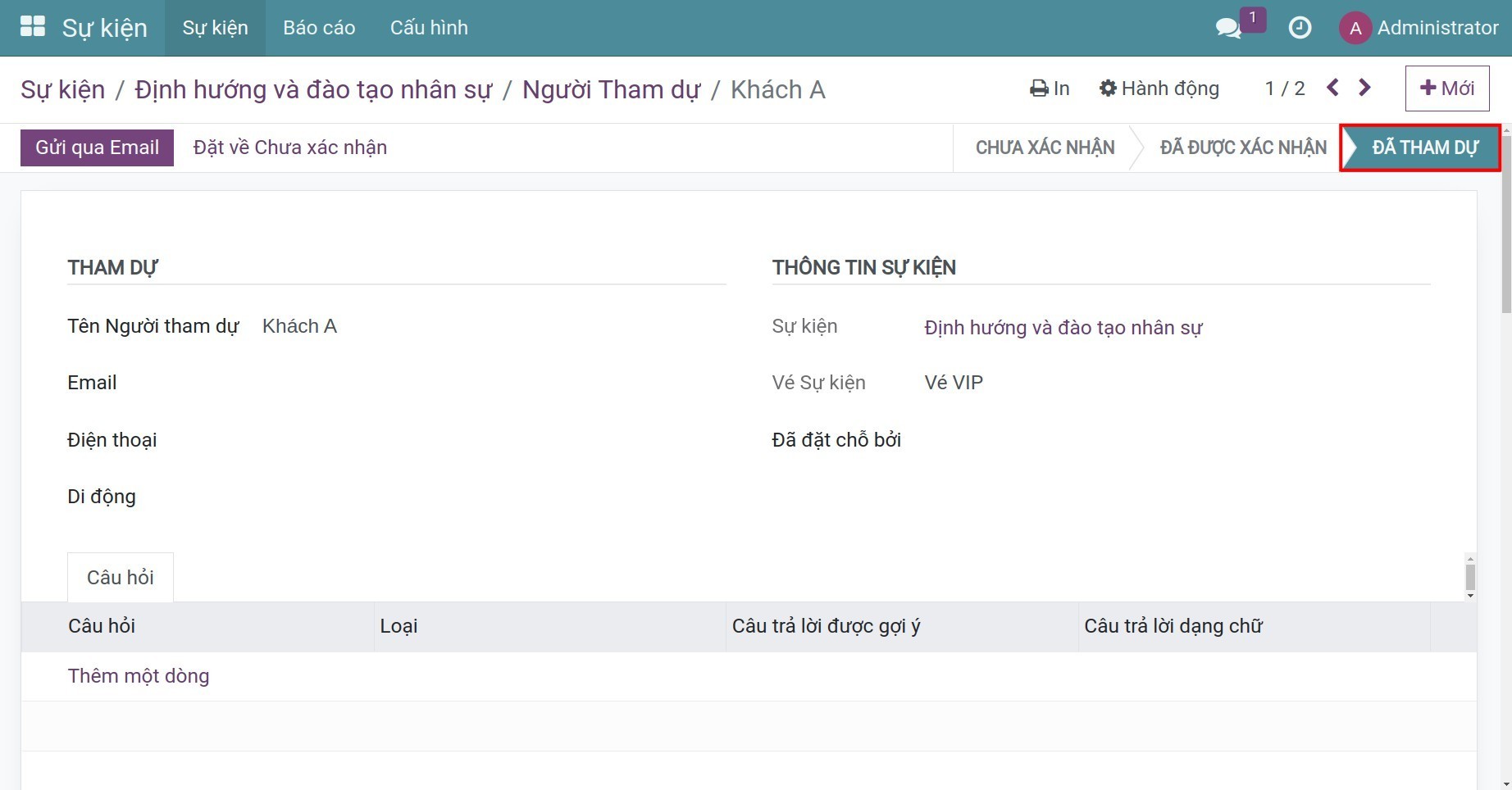 Trạng thái đã tham dự