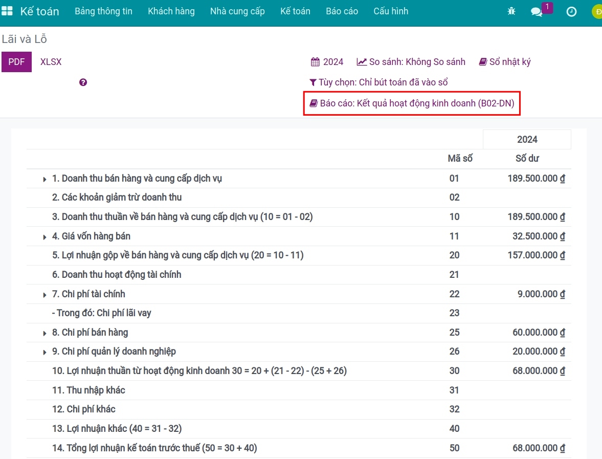 Giao diện báo cáo kết quả kinh doanh