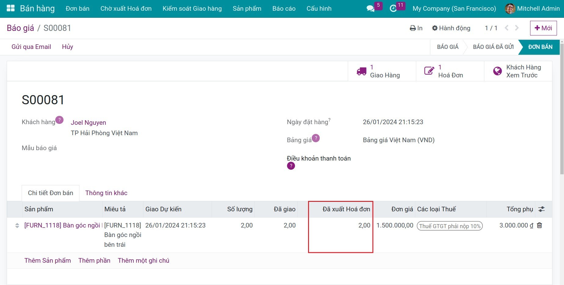 Số lượng đã lập hóa đơn Viindoo