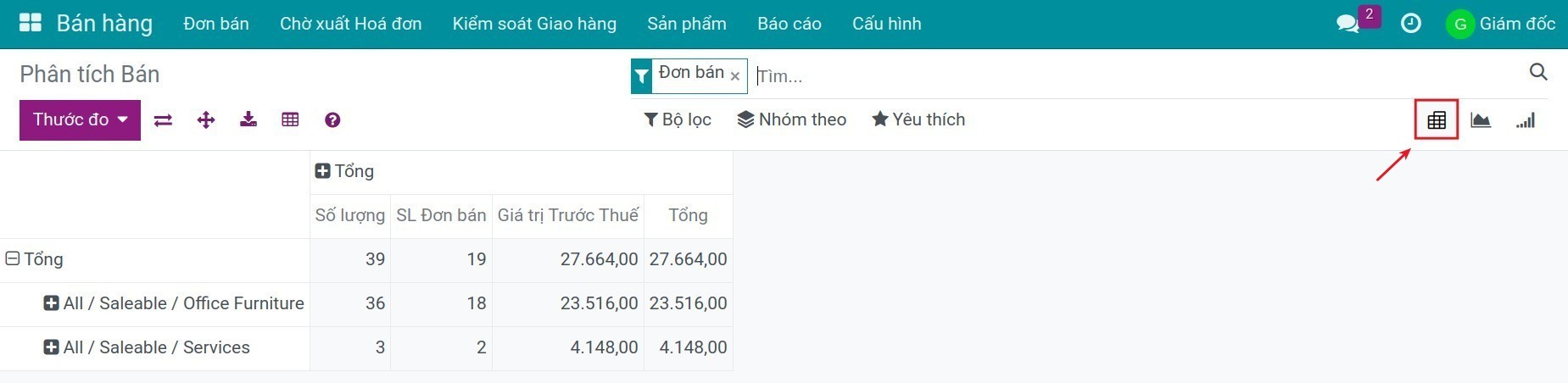 Nút liên kết báo cáo pivot - Viindoo