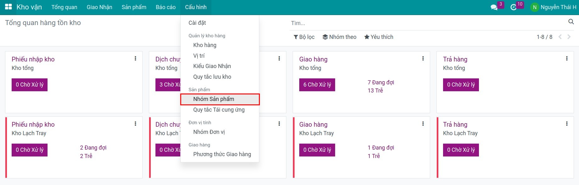 cấu hình nhóm sản phẩm