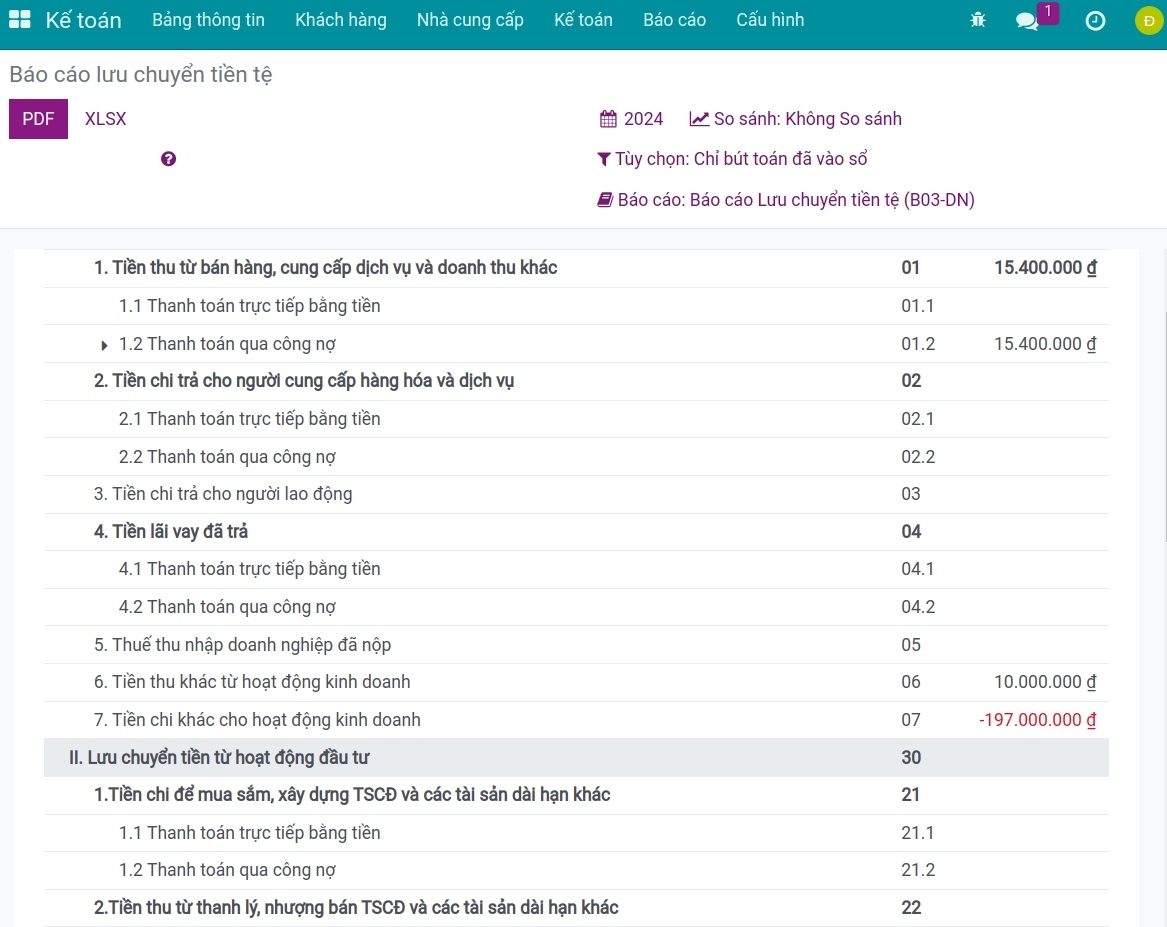 Báo cáo lưu chuyển tiền tệ
