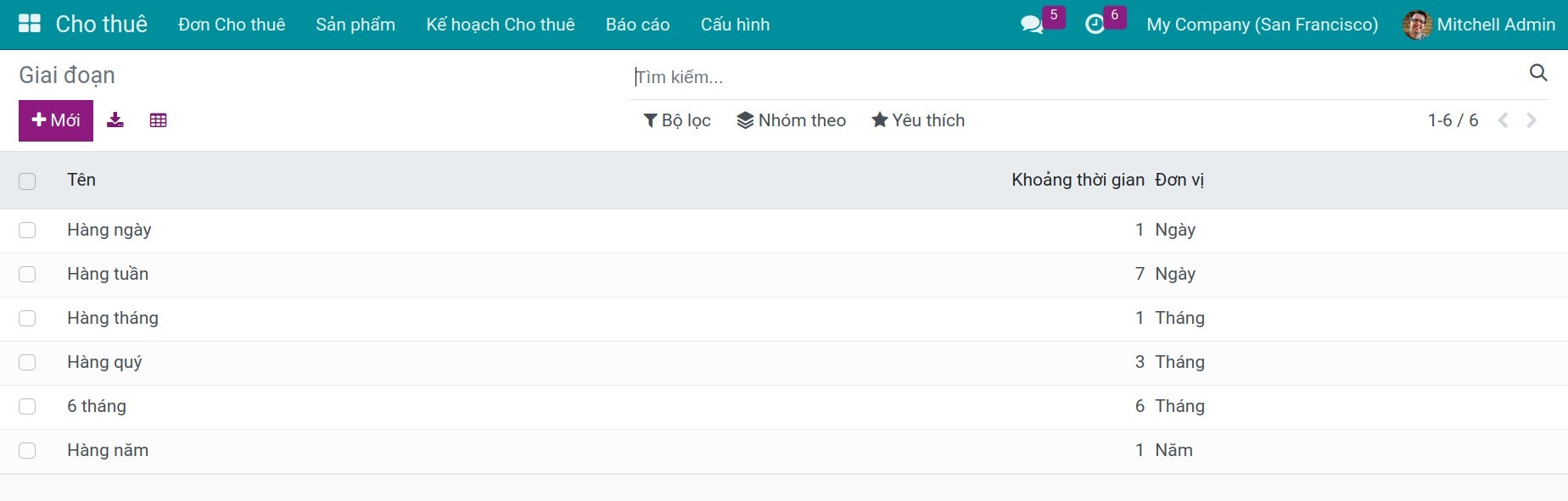 Thiết lập định kỳ