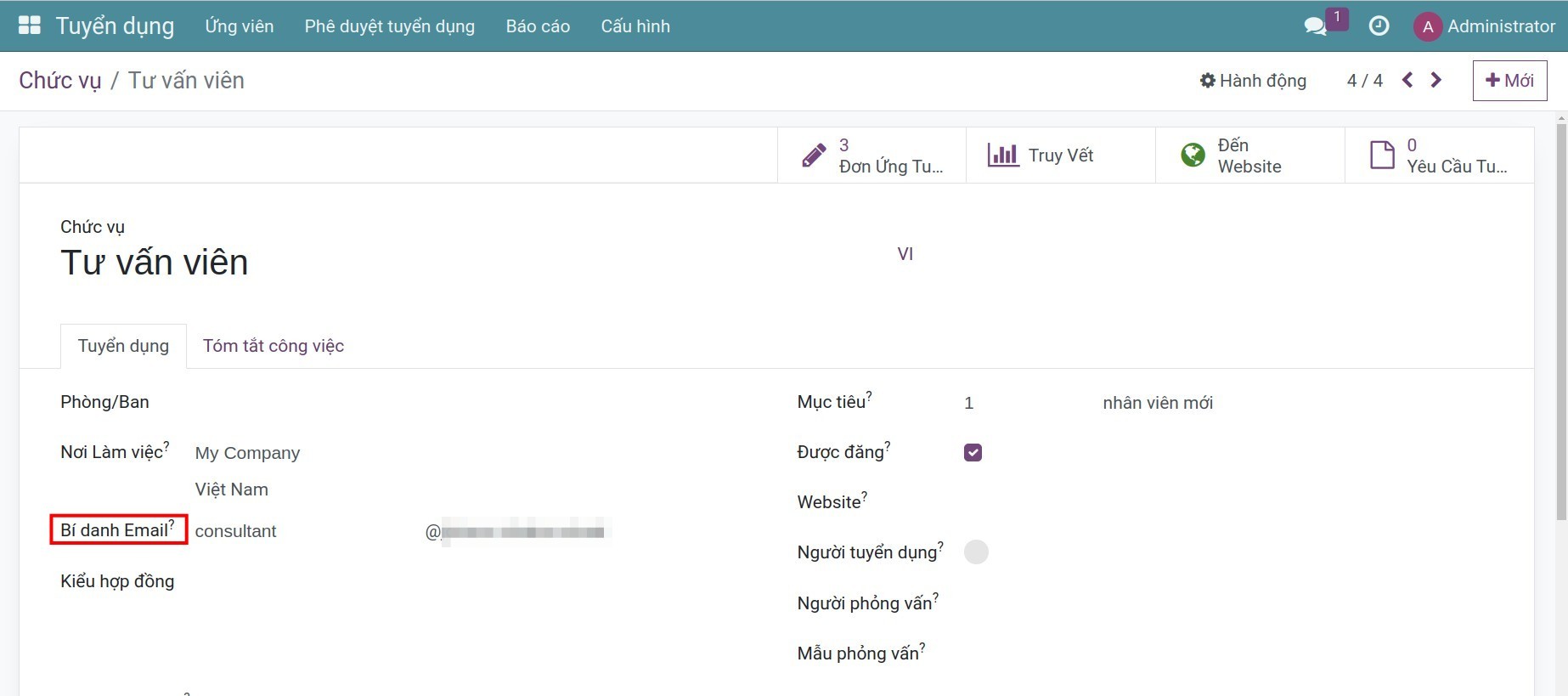 Bí danh email