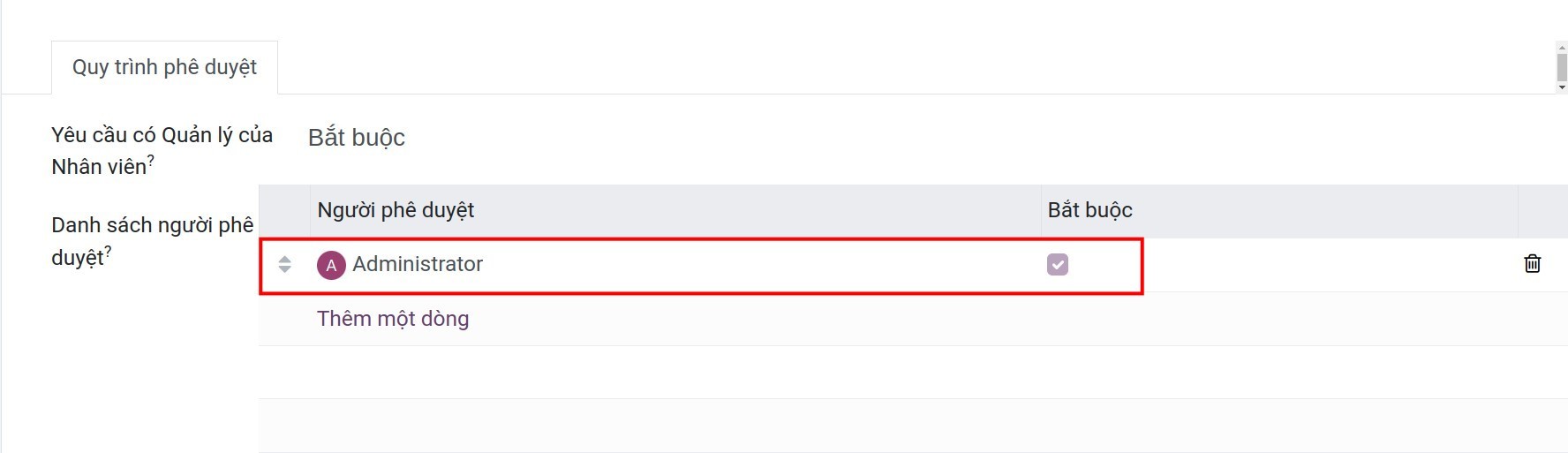 Danh sách Người phê duyệt