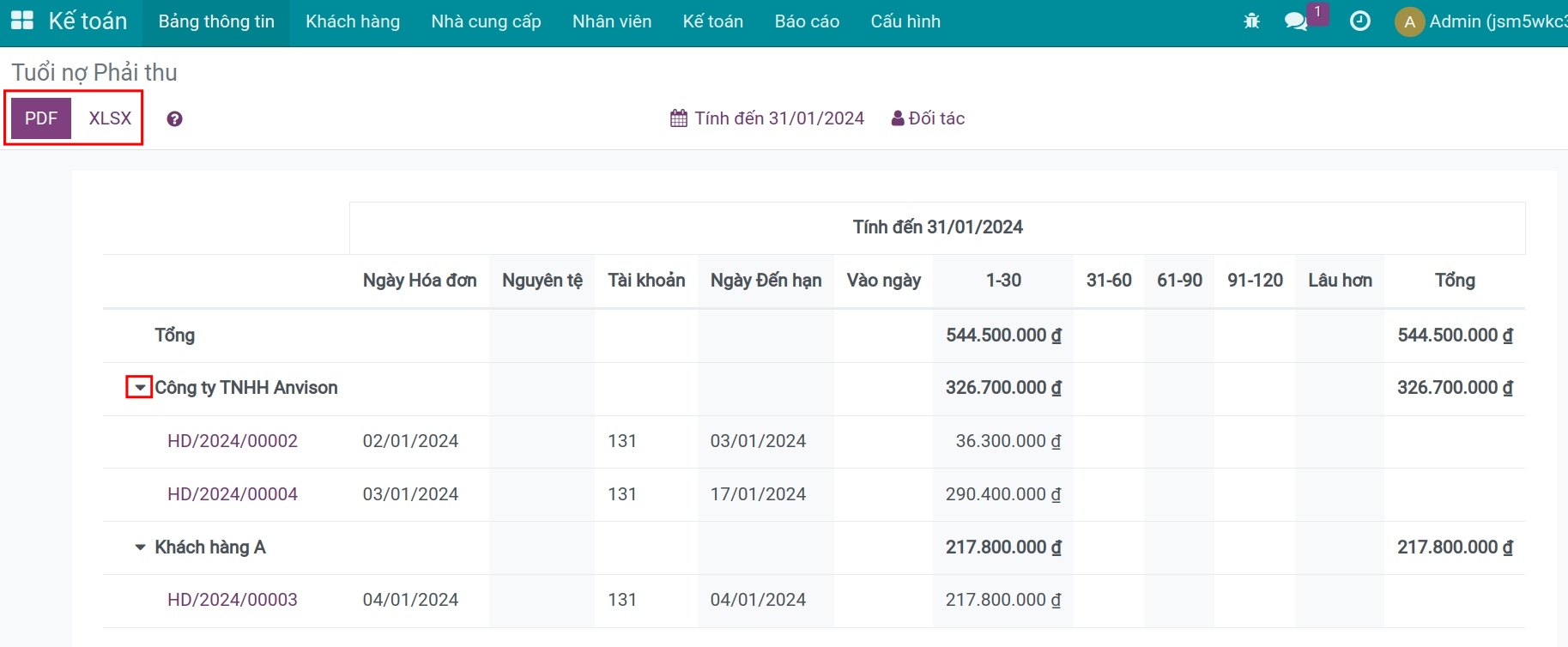 Báo cáo tuổi nợ phải thu - Phần mềm kế toán Viindoo