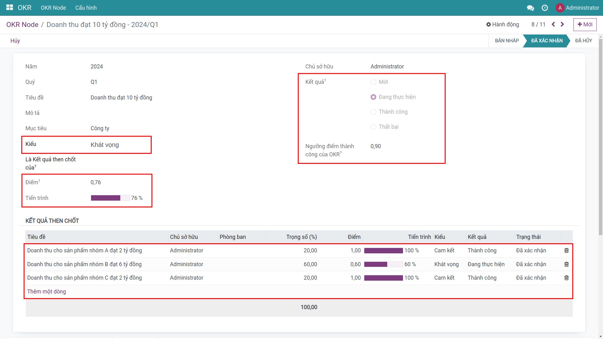 Kiểu Mục tiêu trong Viindoo OKR