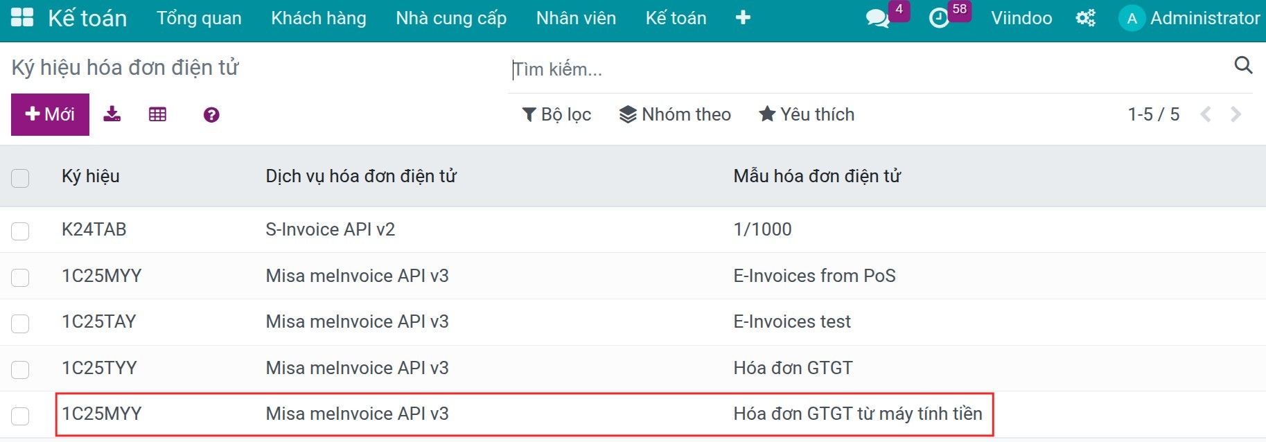 Ký hiệu hóa đơn cho điểm bán lẻ