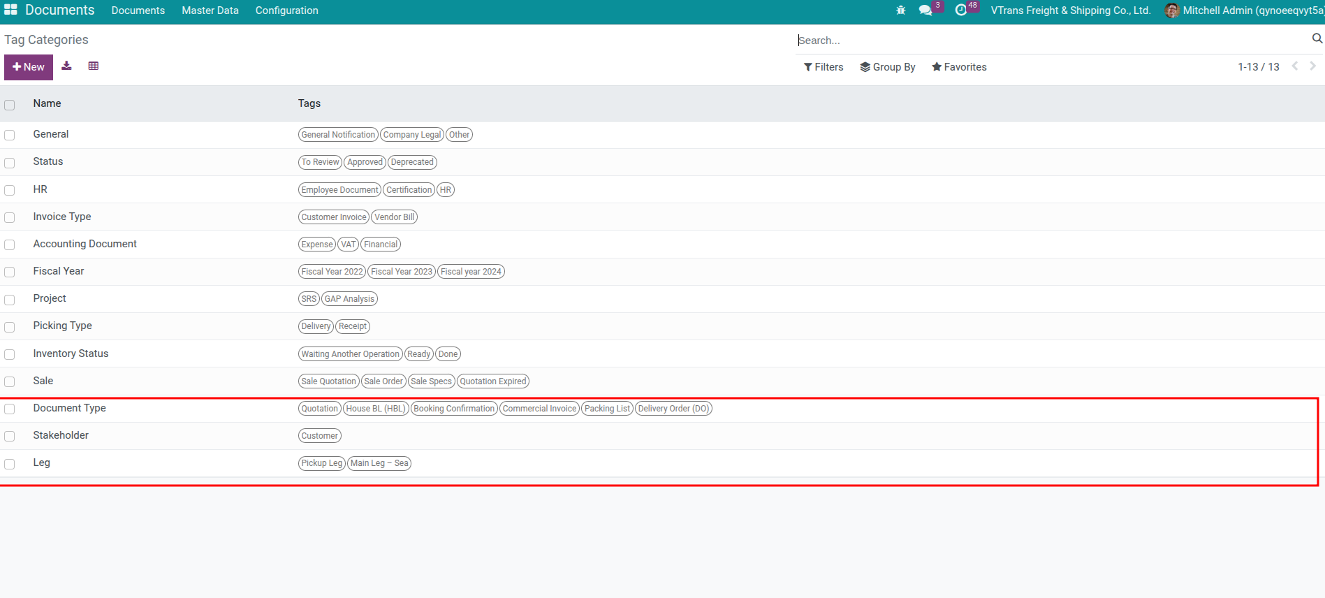 Freight document tag categories