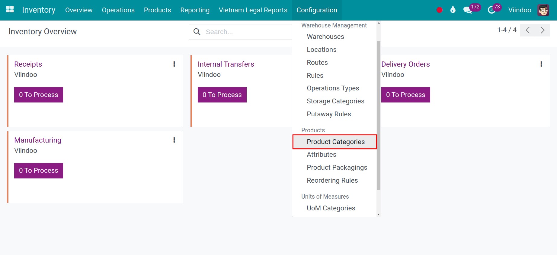 Configue the Product Category