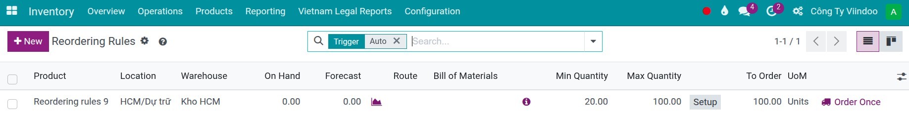 Create a new reordering rule