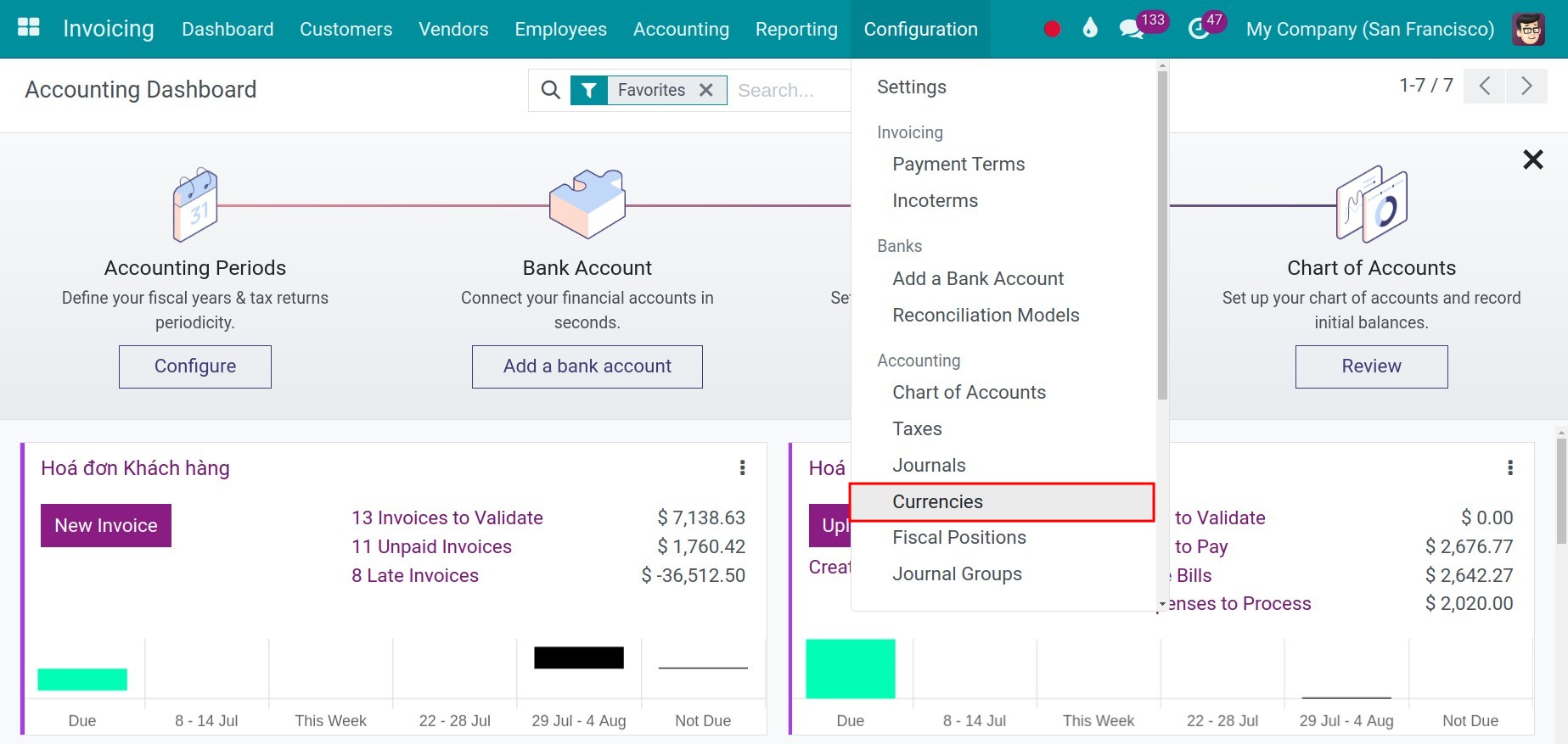 Enable foriegn currencies