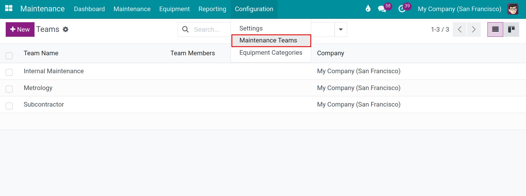 Create the Maintenance Teams