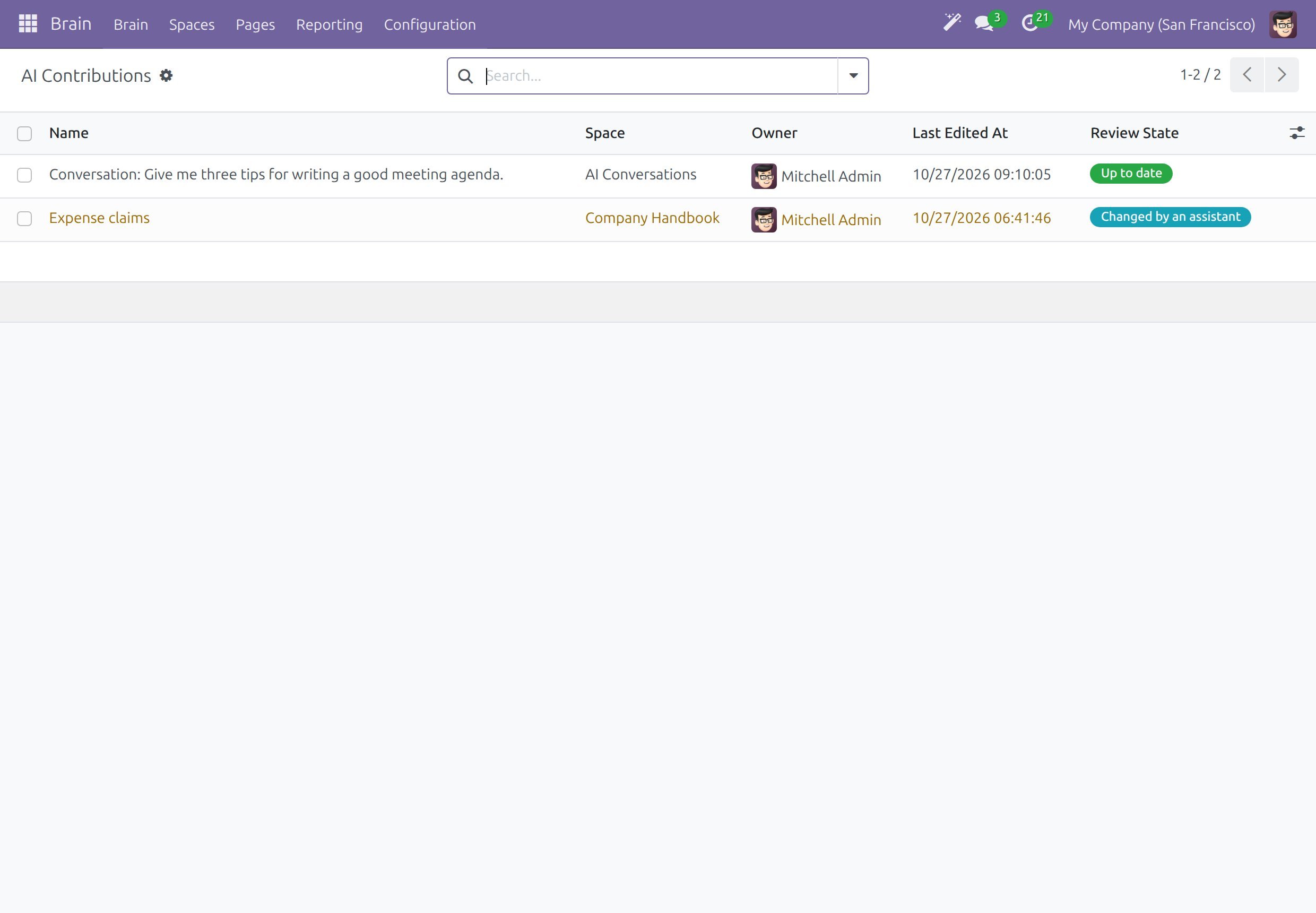 The AI Contributions list with the pages an assistant changed or kept, their Space, owner, last edit and review state