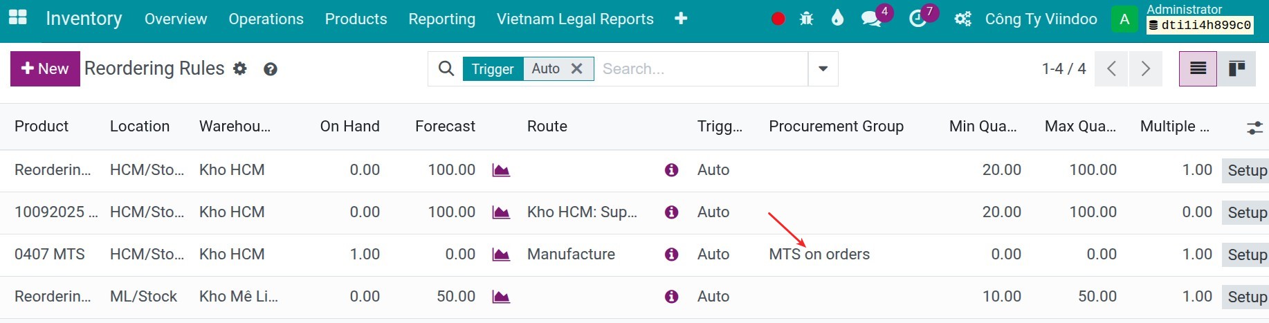 Assign procurement group