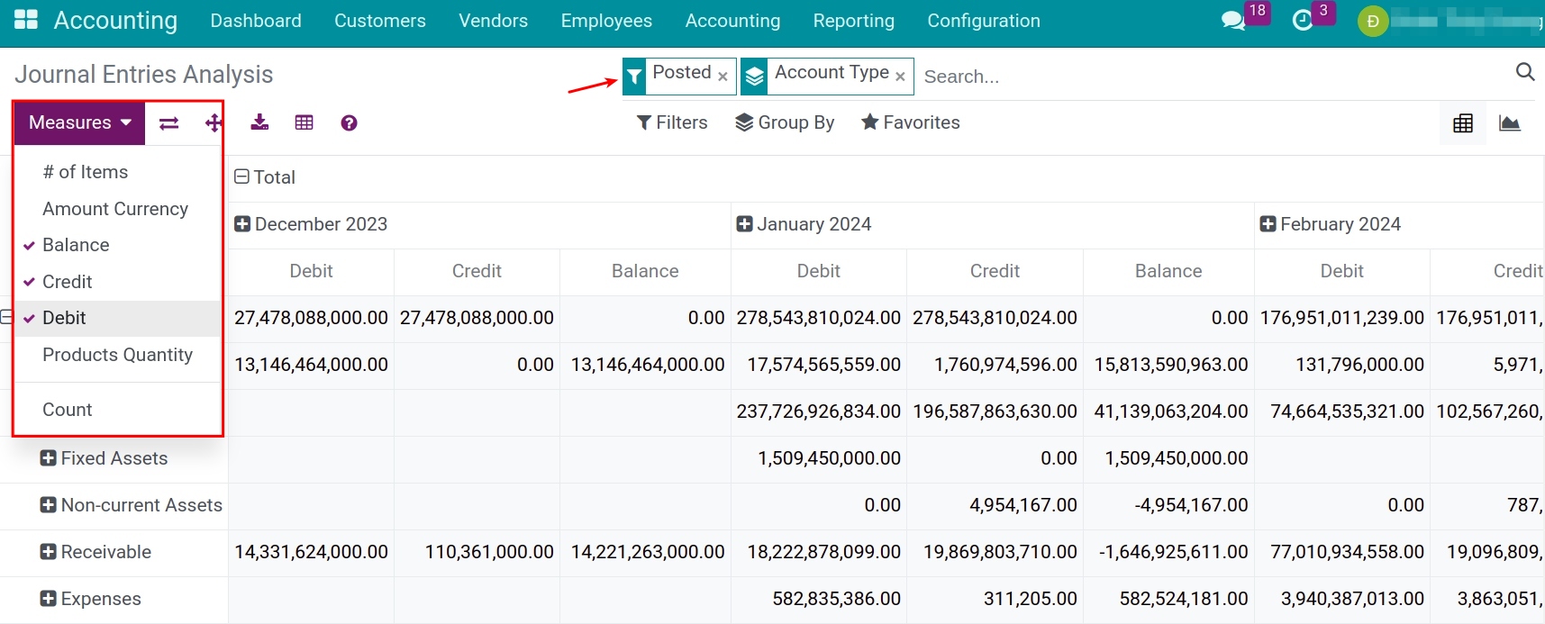 Measures for journal entries analysis - Viindoo Accounting software