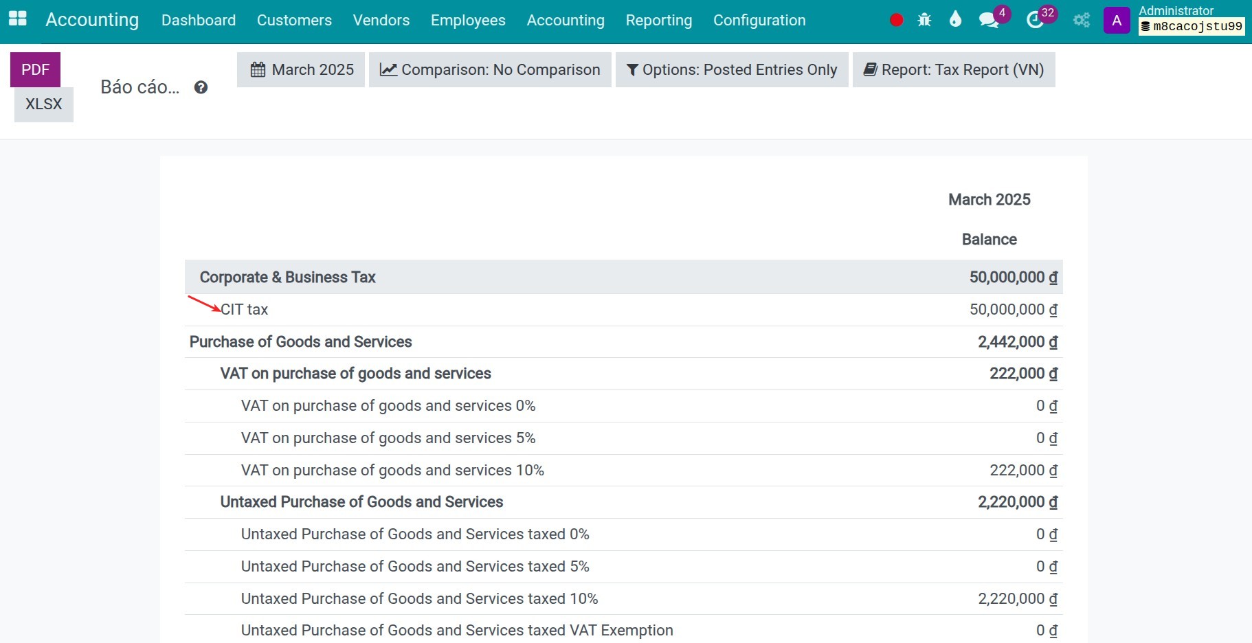 CIT tax on the tax report